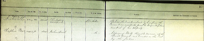 Land Grant Register